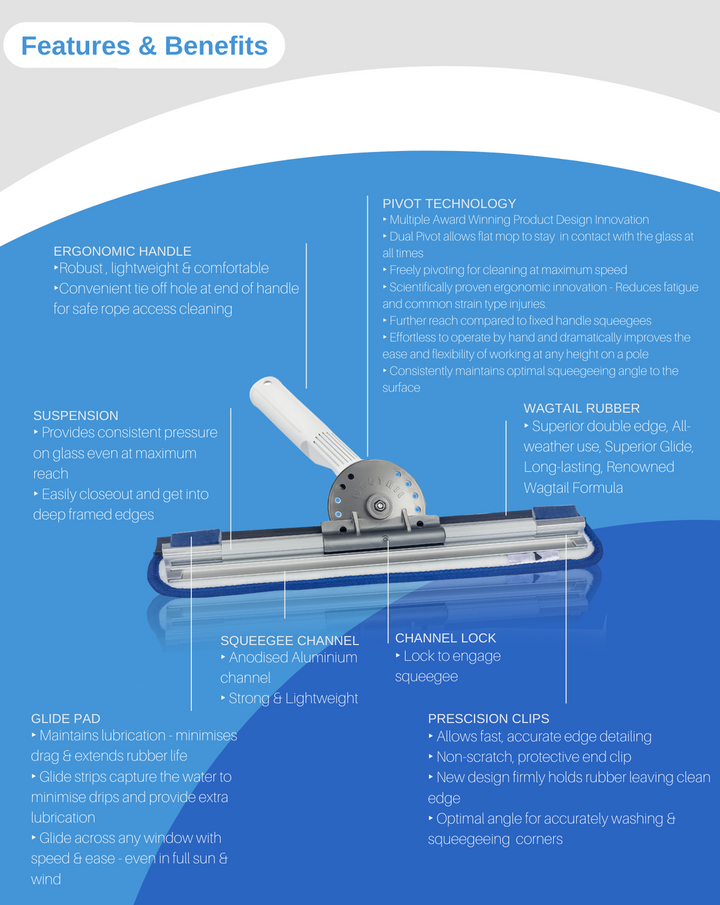  A promotional graphic showing the "Features & Benefits" of a window cleaning tool. The list includes ergonomic handle, suspension, glide pad, squeegee channel, channel lock, pivot technology, Wagtail rubber, and precision clips. The background is white and blue with a wave design element.