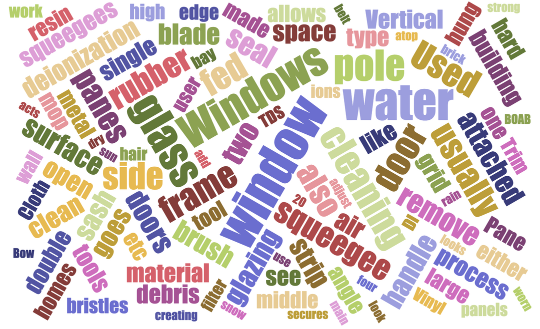 Glossary Of Window Cleaning Terms