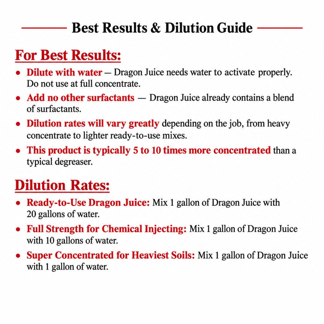Dragon Juice NV mixing guide with water activation instructions and dilution rates for ready-to-use, chemical injection, and heavy-soil applications